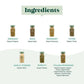 Simply Organic Italian Flavors Collection